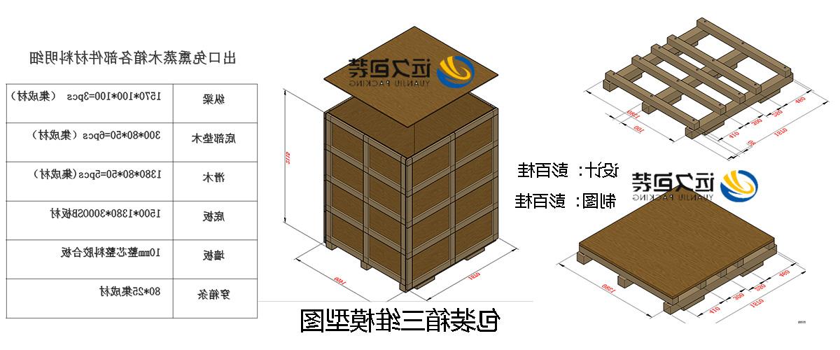 <a href='http://dm9o.danielkang.net'>买球平台</a>的设计需要考虑流通环境和经济性